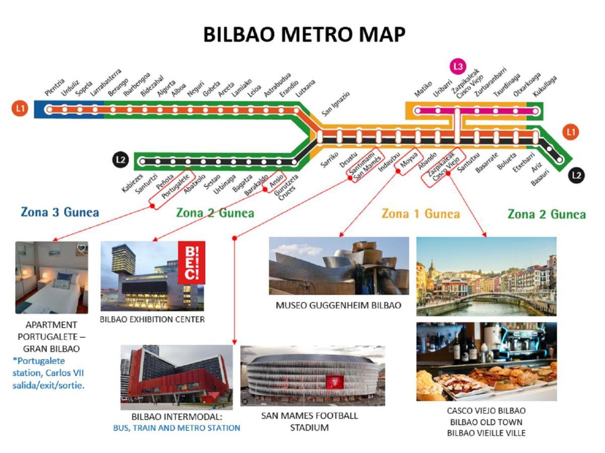 Apartamento Portugalete Gran Bilbao 3 Dormitorios - 3 Bedrooms 외부 사진